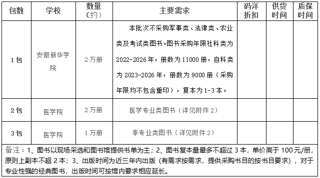 3号公告图片.png 3号公告图片.png
