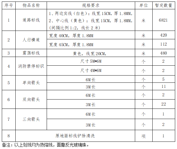 5号公告图片.png