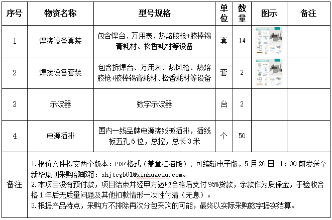 59号公告图片.png 59号公告图片.png