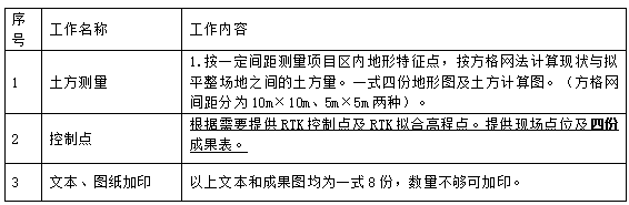 68号公告图片1.png