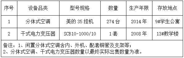 64号公告图片.png