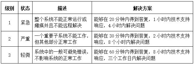 84号公告图片2.png 84号公告图片2.png