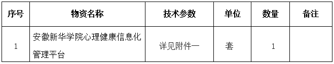 84号公告图片1.png 84号公告图片1.png