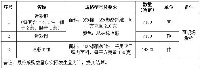 72号公告图片.png 72号公告图片.png