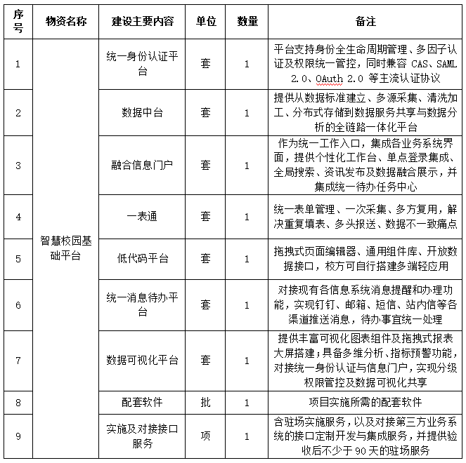 81号公告图片.png
