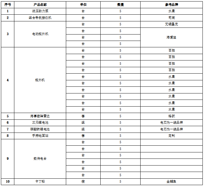 88号公告图片.png