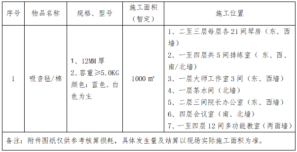 90号公告图片.png